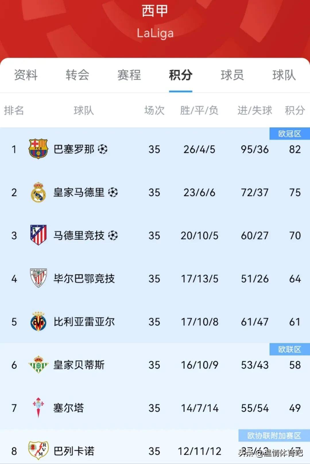 欧冠淘汰赛悬念重重，胜负难料引人期待