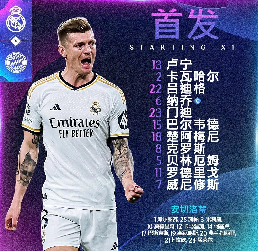 世俱杯在线观看-皇家马德里再度登顶，夺得欧冠冠军，历史性一战